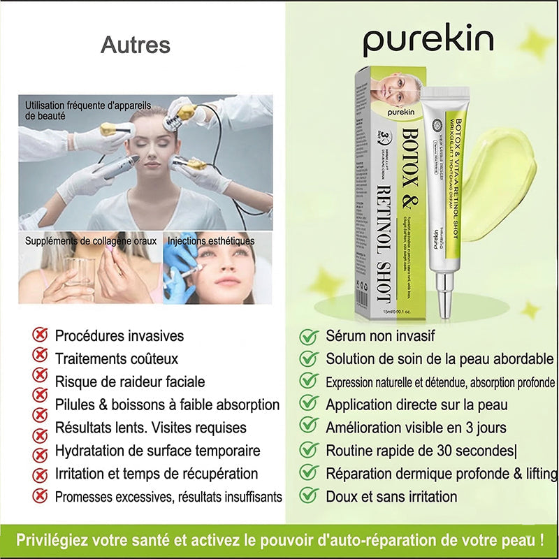 Crème liftante et régénératrice PUREKIN Advanced Peptide Botox-Style + Rétinol Vita-A